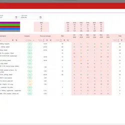 Overview (With mocked data).png